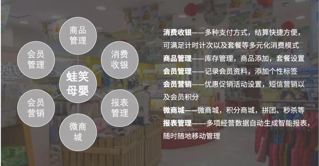 门店erp管理系统
