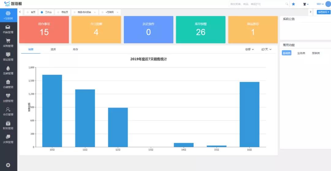 便利店erp收银系统帮你更高效地管理门店-科脉收银系统