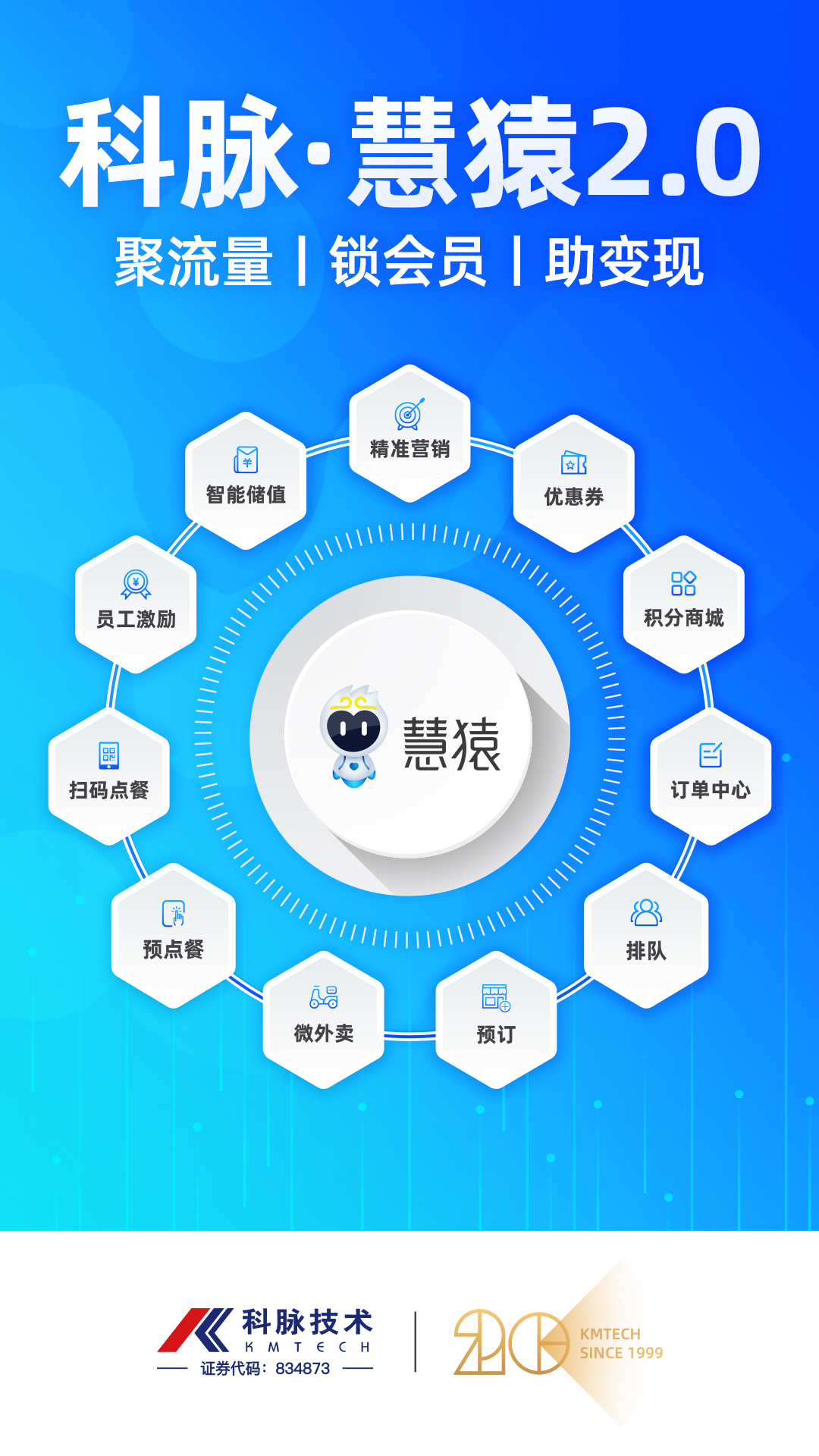 科脉·慧猿CRM-会员管理系统