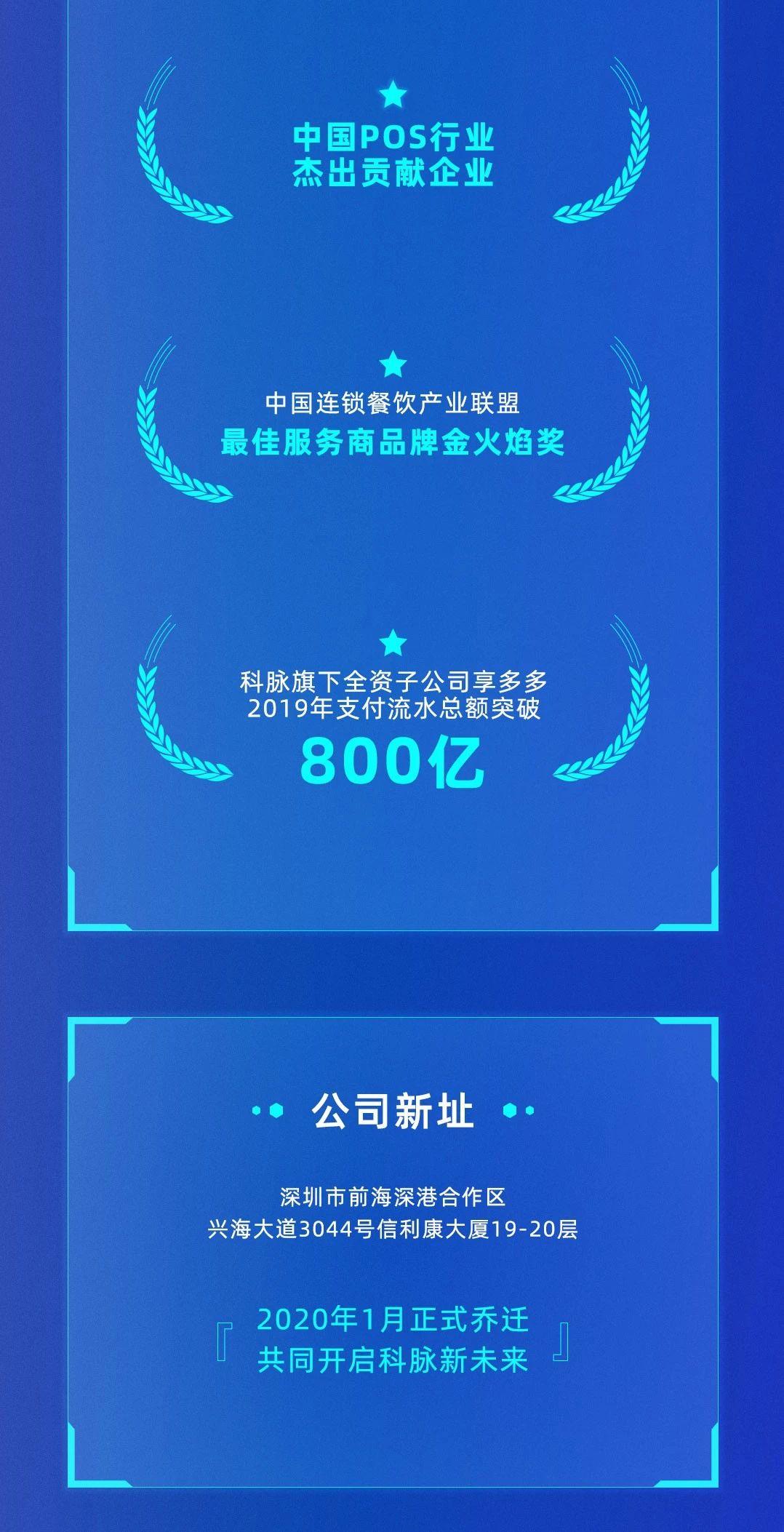 数字驱动变革 | 科脉2019年终一览