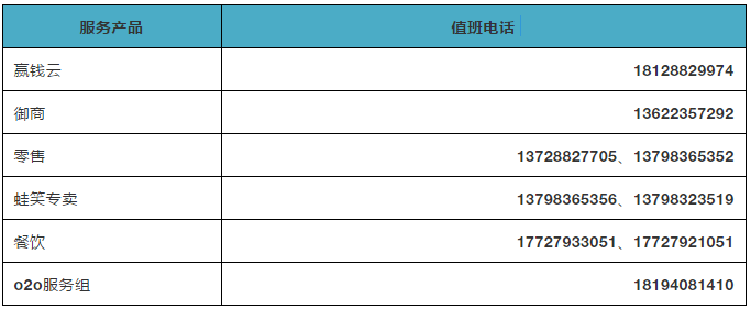 科脉延长2020年春节假期的通知