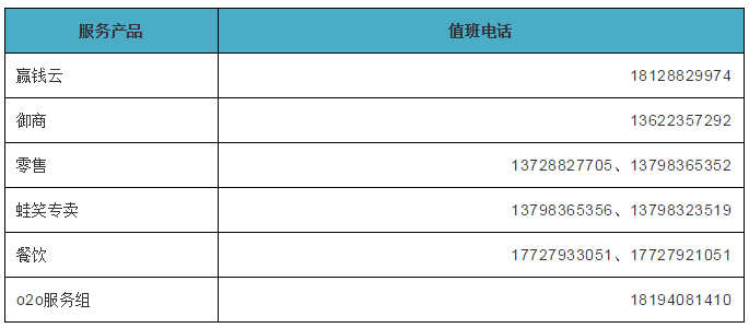 助力客户，共克时艰：科脉在行动