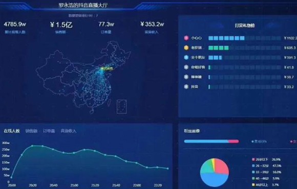 商家直播重磅福利：科脉-微平台来啦！