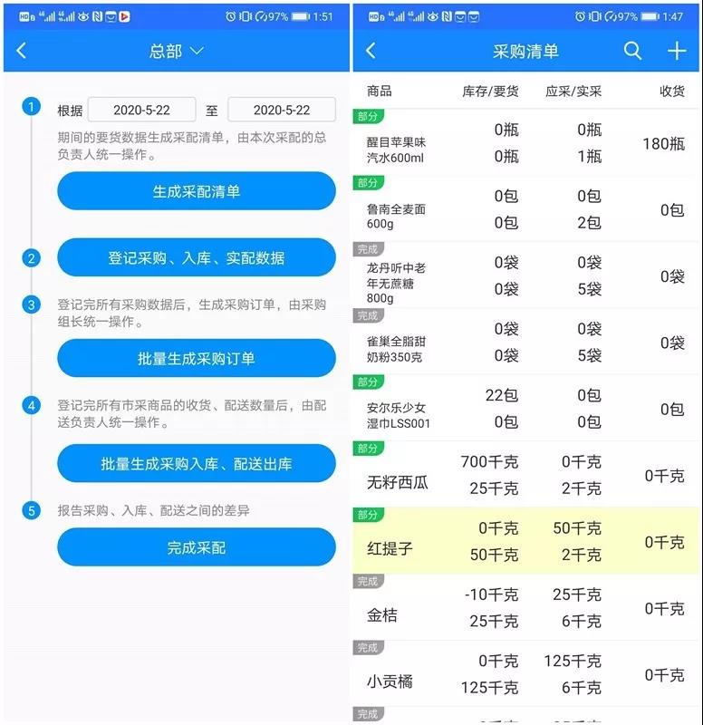 科脉店务通助力御商、智赢，实现生鲜采配全面移动化！