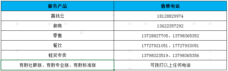 【放假通知】2020年科脉端午节放假通知