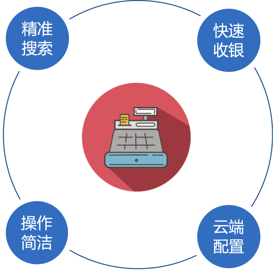 蛙笑V20重磅发布丨全局经营 全局提效