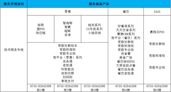 中秋节、国庆节放假值班通知