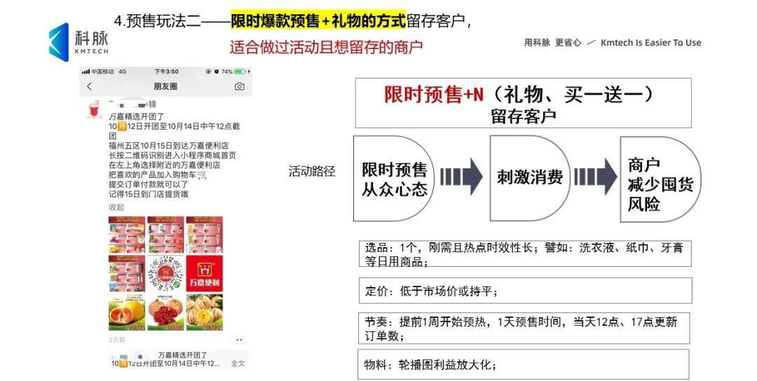 首次预售，就卖出2万+订单！这家超市靠什么一次卖爆？