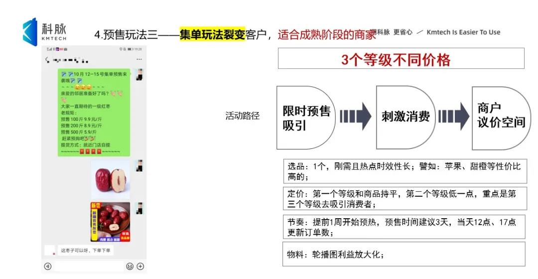 首次预售，就卖出2万+订单！这家超市靠什么一次卖爆？