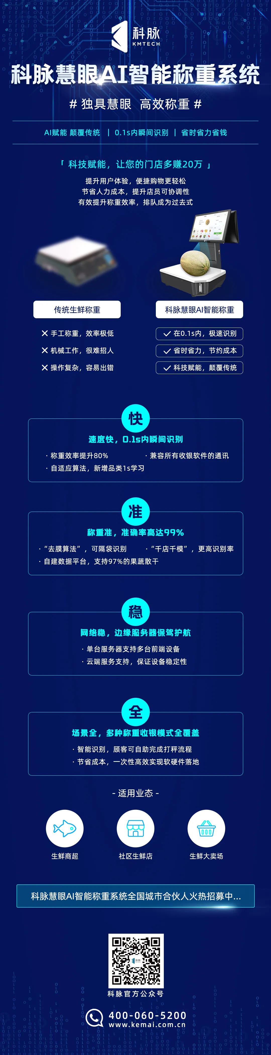 科脉慧眼AI智能称重系统震撼来袭，黑科技助力生鲜门店多赚20万！