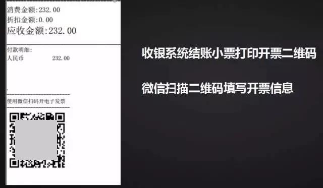 简洁方便的电子发票开具流程，帮助顾客快速开具电子发票。跟上无纸化步伐，节能又环保！