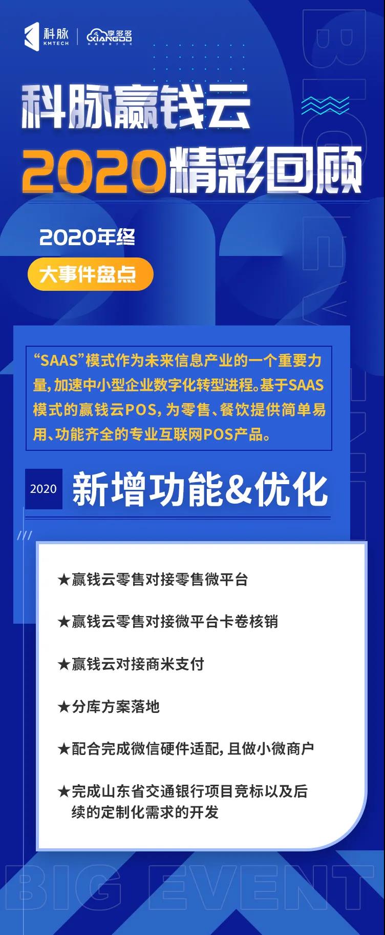 2020 科脉赢钱云年度盘点报告！请查收