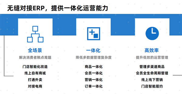 多家超市与科脉有数达成战略合作，开启智慧零售新篇章