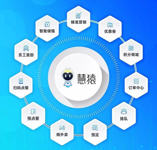 【直播预告】科脉慧猿CRM3.0：餐饮企业如何抓住短视频+视频号红利？
