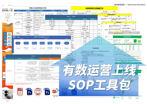 科脉有数3步助力地方性龙头连锁超市数字化落地