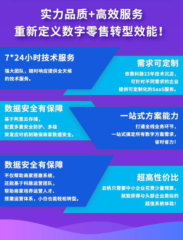 科脉云帆智慧零售解决方案