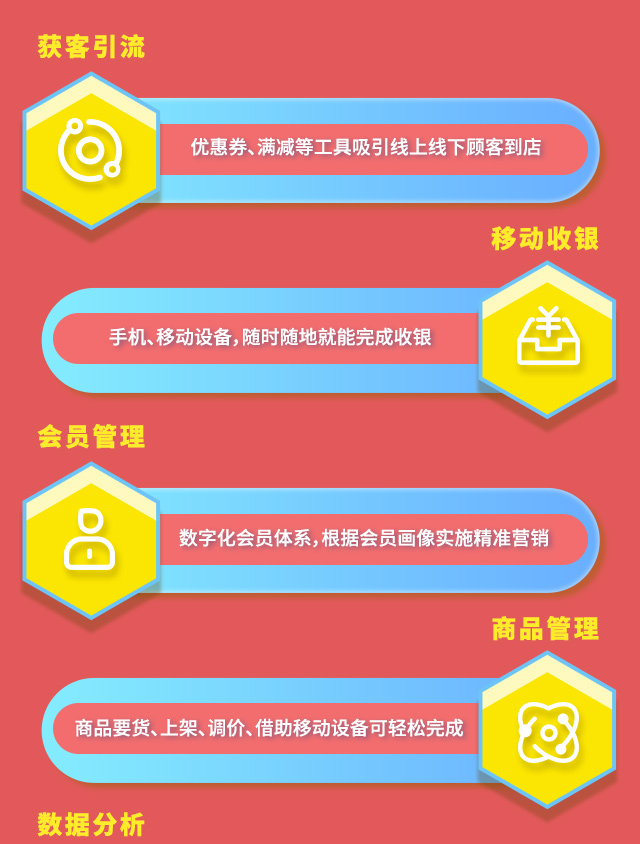 在选择零售收银系统时应注意什么?-科脉收银系统