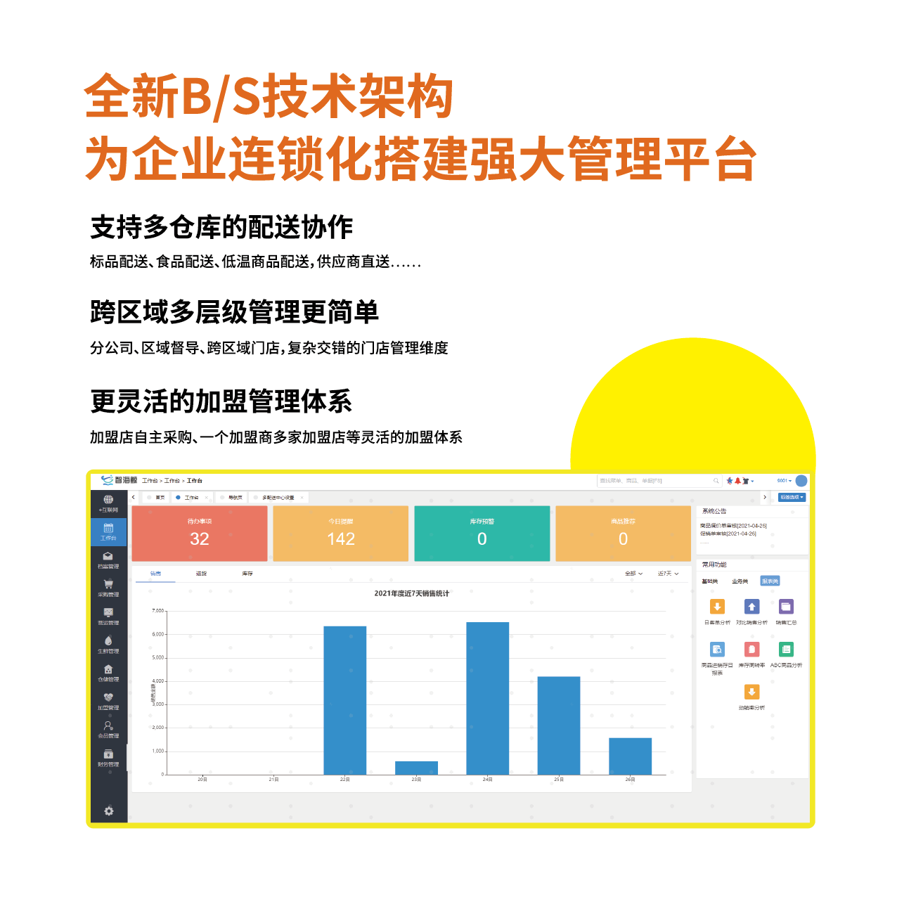 九个需要知道的便利店收银管理技巧