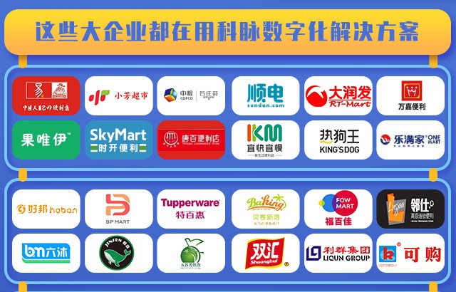 想开零售店加盟如何选择?