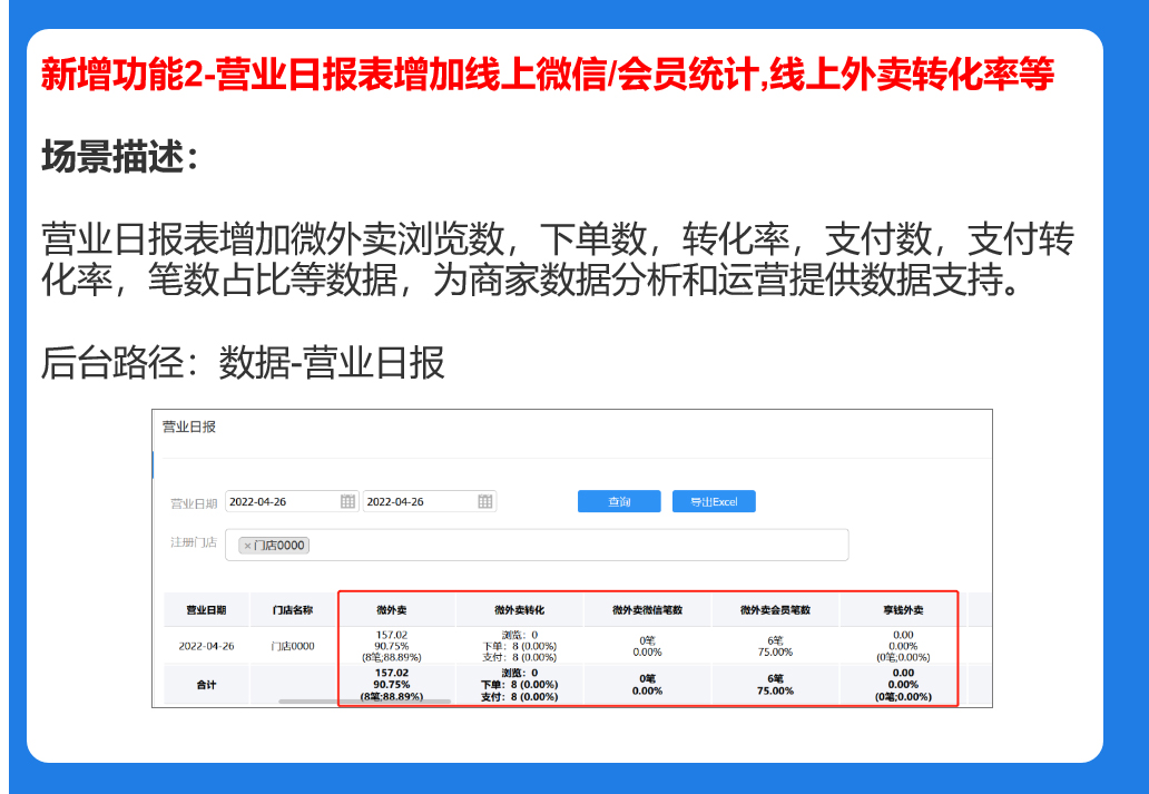 科脉餐饮微平台4月升级公告