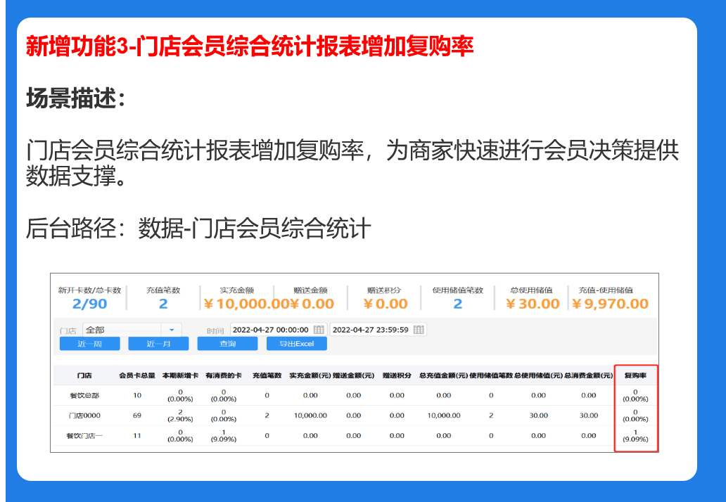 科脉餐饮微平台4月升级公告