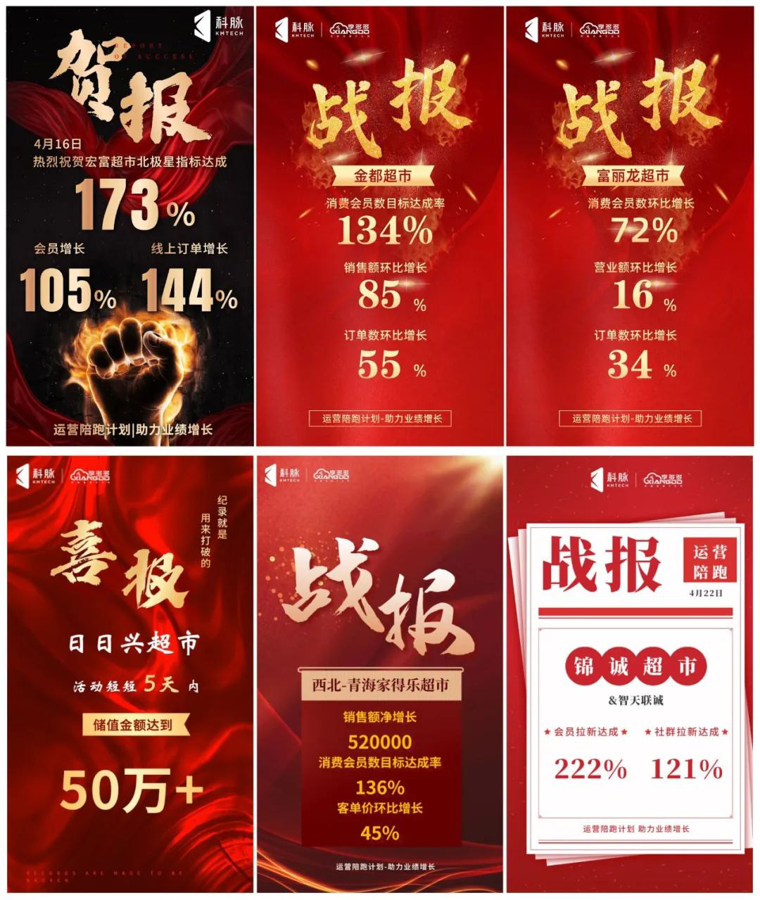 茅台跨界做冰淇淋的背后，包含了什么？