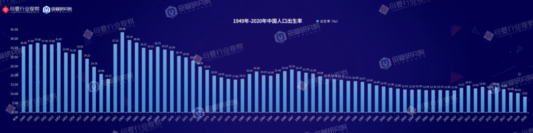 累死自己、卷死同行，2022母婴连锁稳住就是胜利