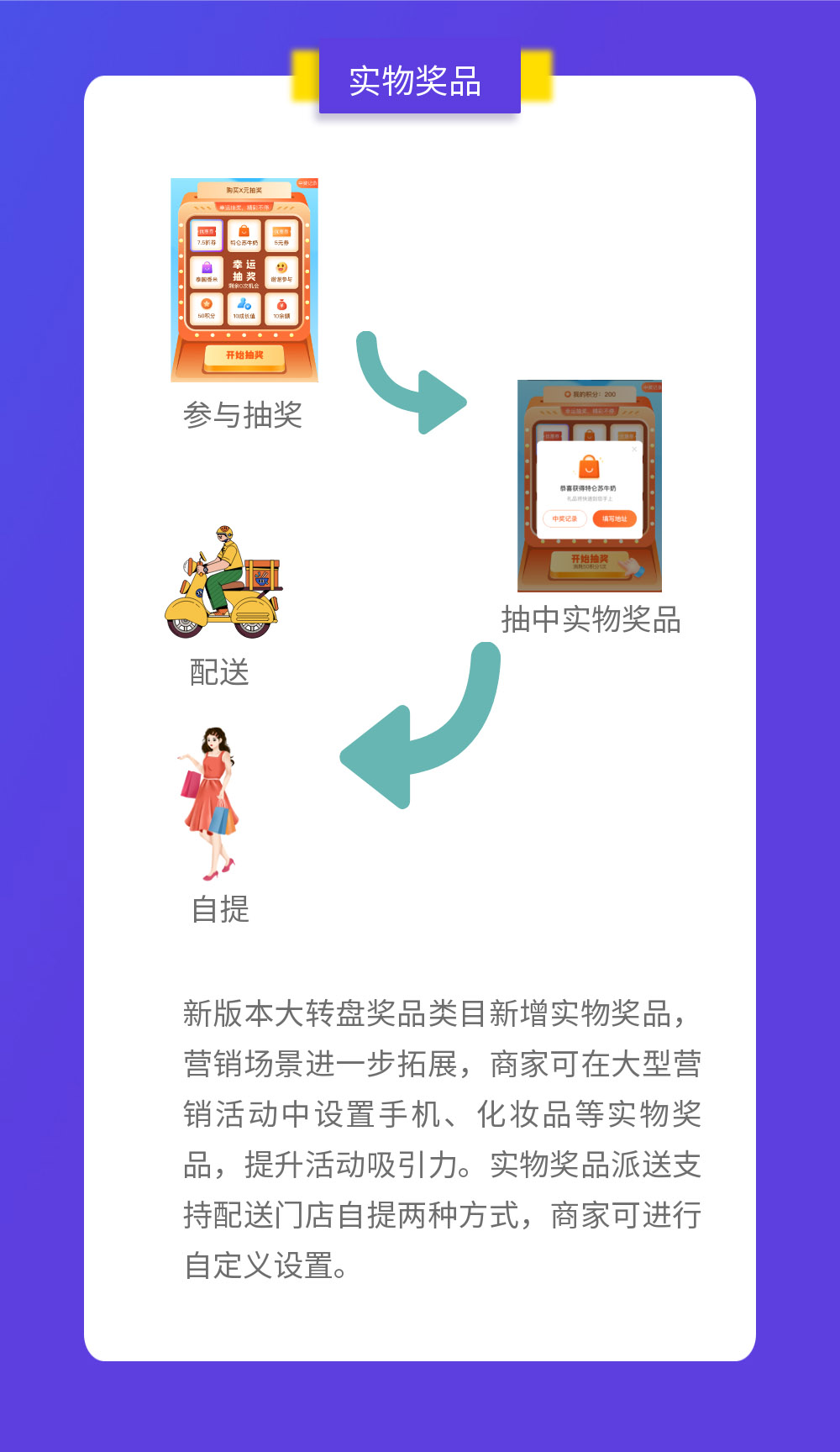 有数升级——心动刺激还够嗨的营销玩法，这次更强了！