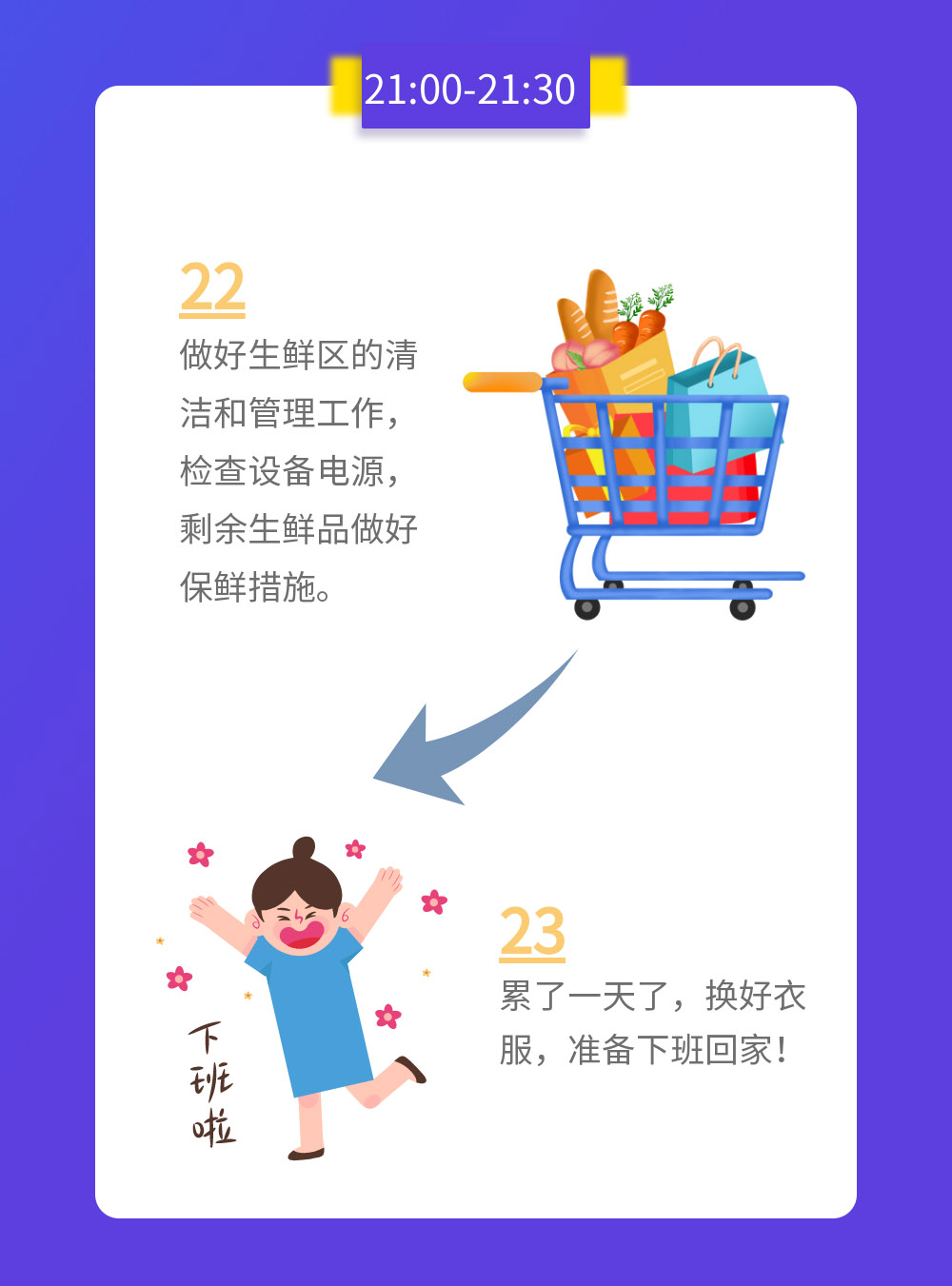 生鲜管理员的一天，看到最后肃然起敬！