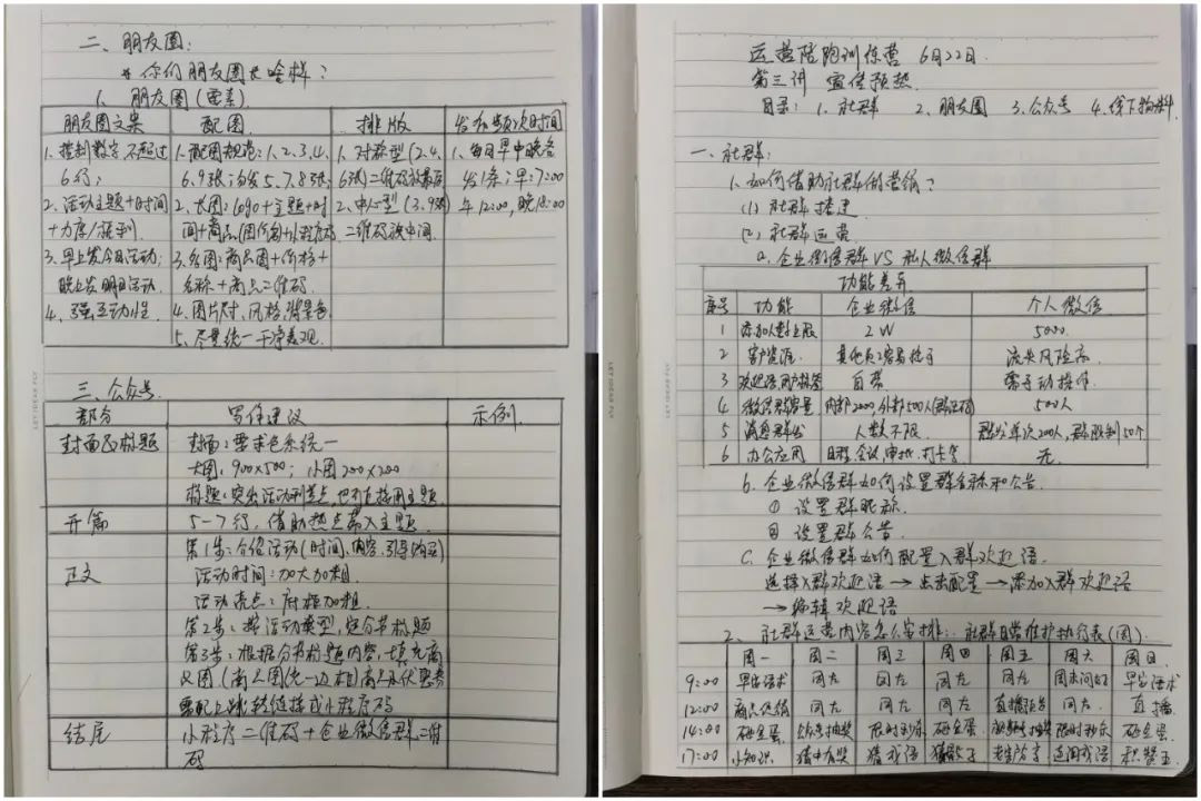 这家超市3天线上新会员爆增40倍！还有更强的吗？