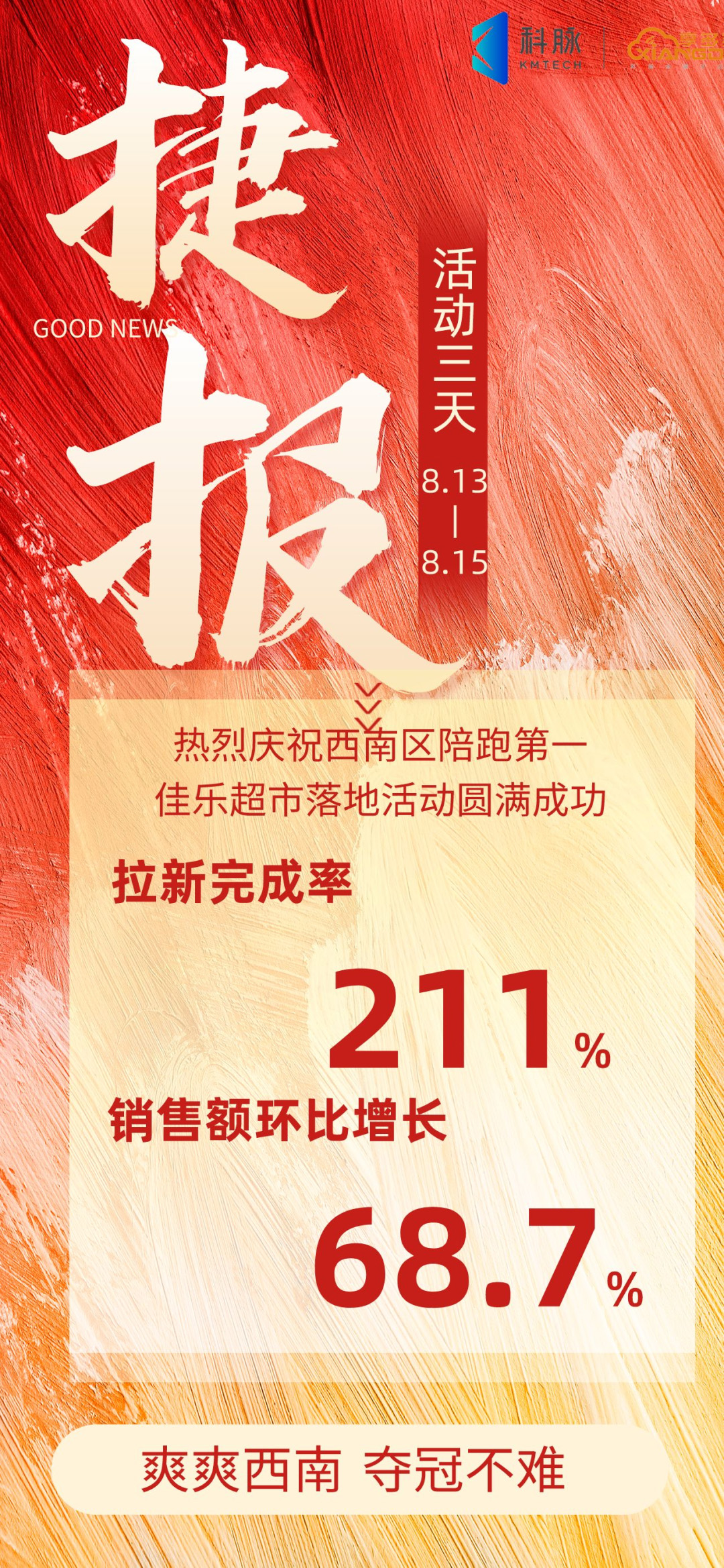 3天拉新率211%？活动火爆到人挤人？咋回事？