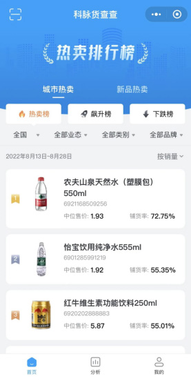 新品发布 | 科脉货查查正式亮相，为零售商家智慧决策而生！