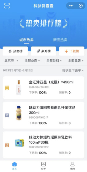 新品发布 | 科脉货查查正式亮相，为零售商家智慧决策而生！