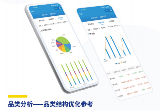 新品发布 | 科脉货查查正式亮相，为零售商家智慧决策而生！