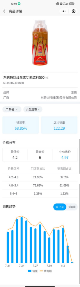 新品发布 | 科脉货查查正式亮相，为零售商家智慧决策而生！
