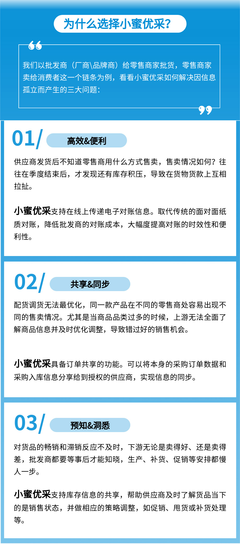 高效管理供应链，看小蜜优采如何借数字化赋能零售！