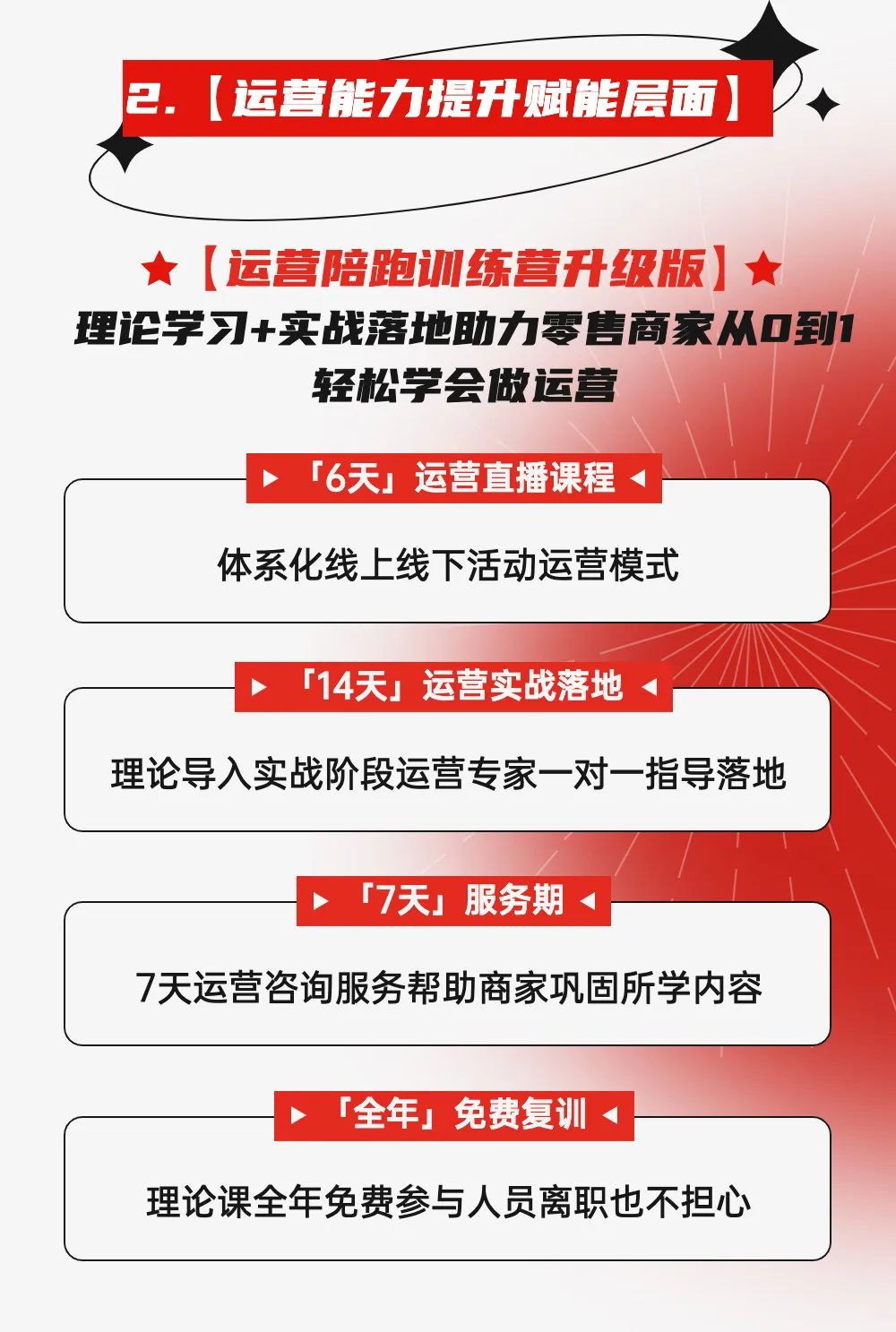 2023科脉运营服务体系“赋能计划”强势来袭！！