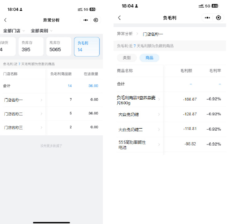 门店管理运营效率如何提升？科脉老板通V3.0正式发布！