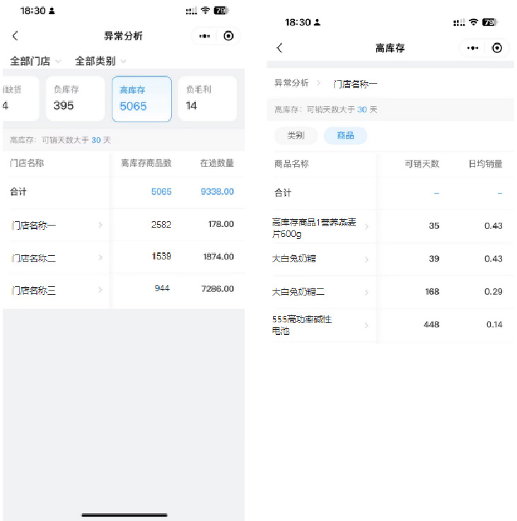 门店管理运营效率如何提升？科脉老板通V3.0正式发布！