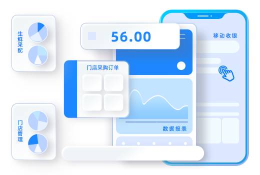 业务移动在线化管理