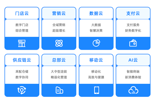终身复用无需更换