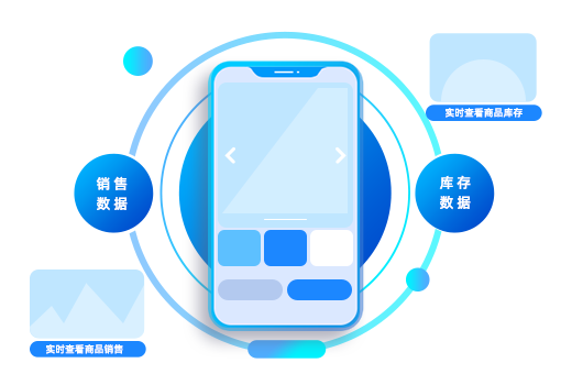 实时查看商品情况