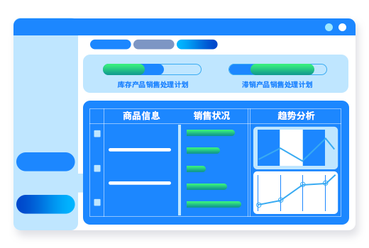 门店经营智能分析