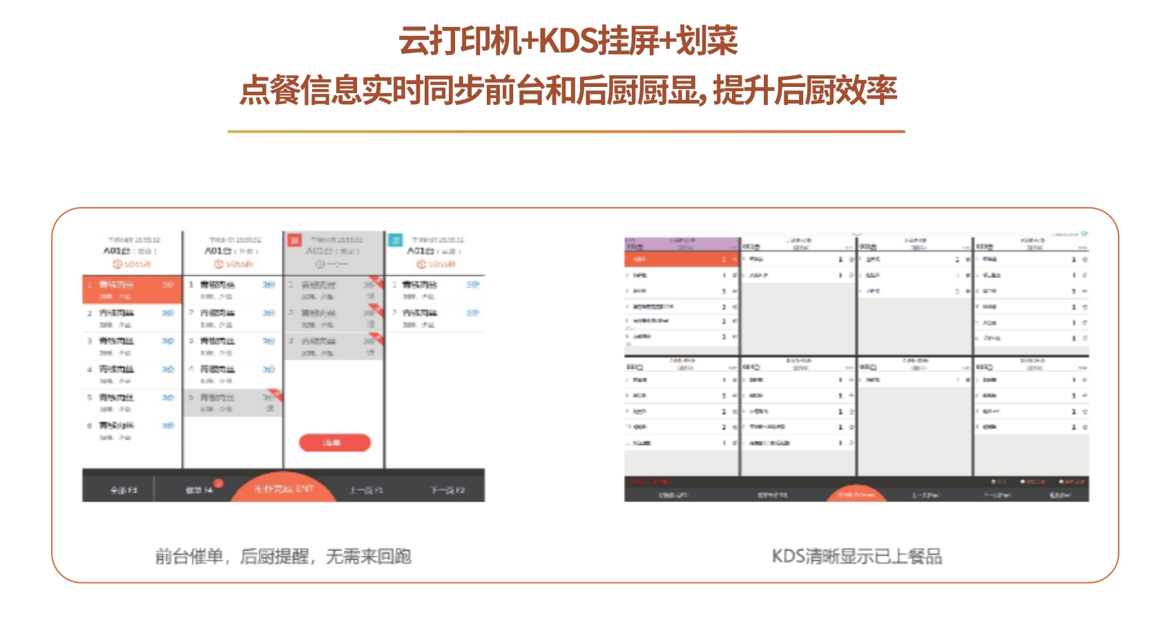 智慧厨房2.0
助力餐厅降本提效