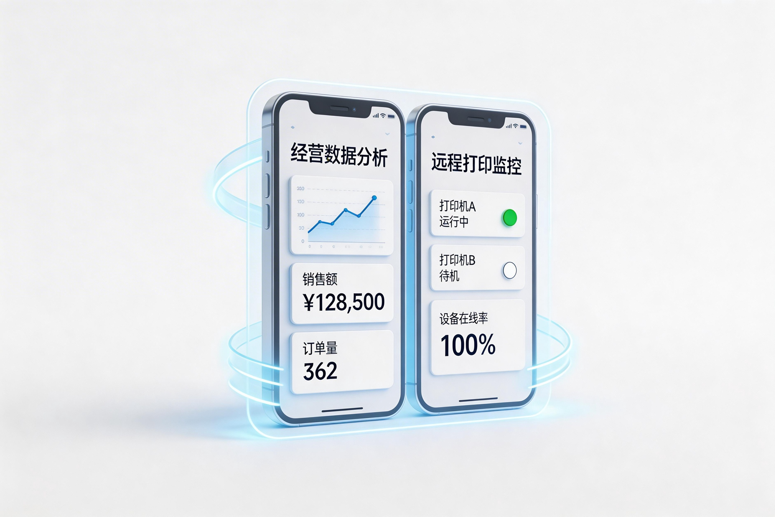 移动化管理生态