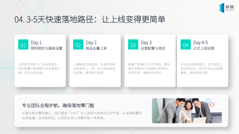 科脉即时零售解决方案:七年打磨,助力零售企业抢占万亿即时零售赛道