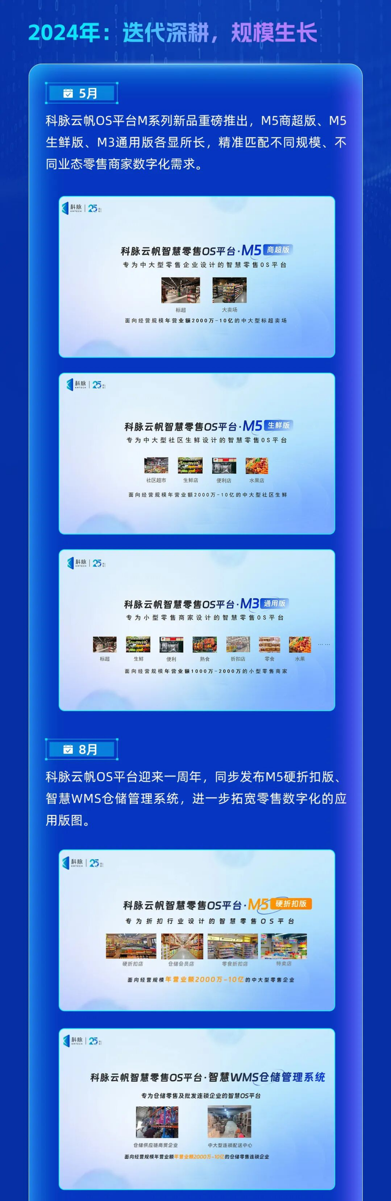 持续进化！科脉云帆OS平台三周年回顾
