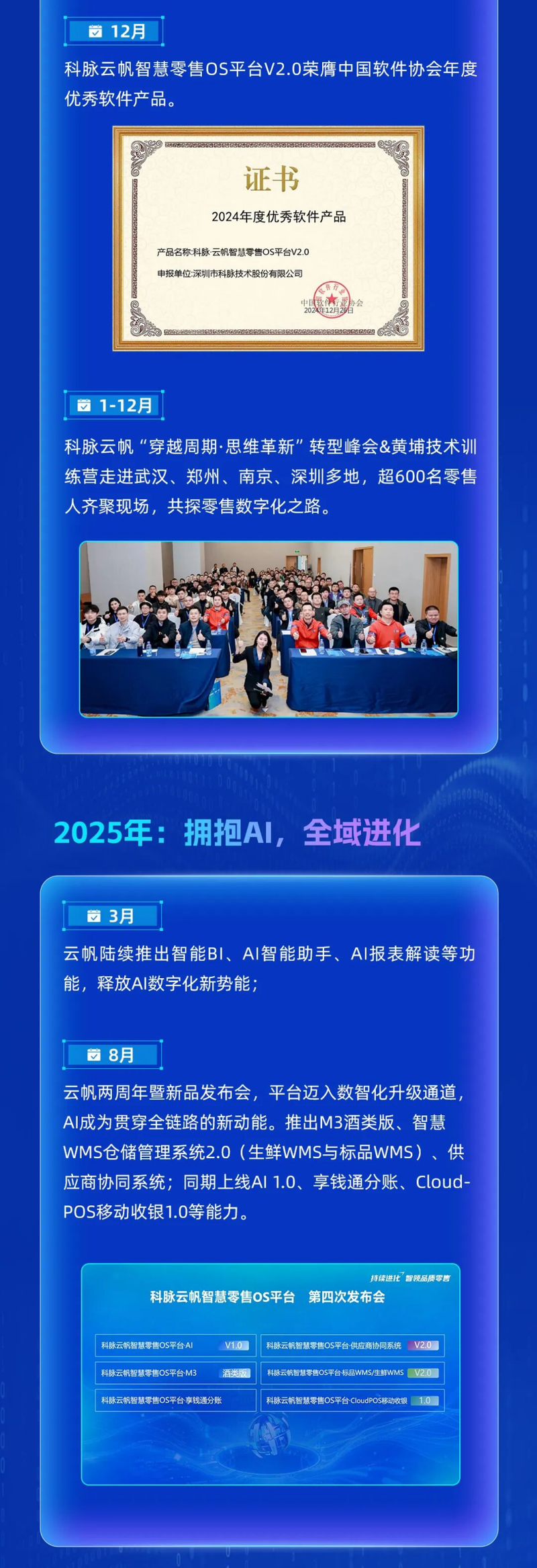 持续进化！科脉云帆OS平台三周年回顾