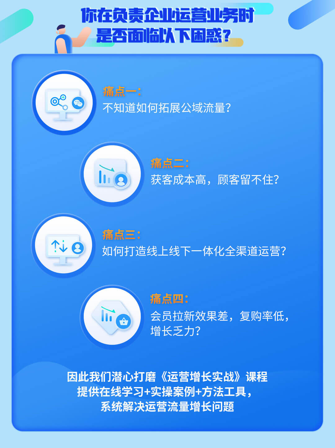 零售公私域运营增长训练营